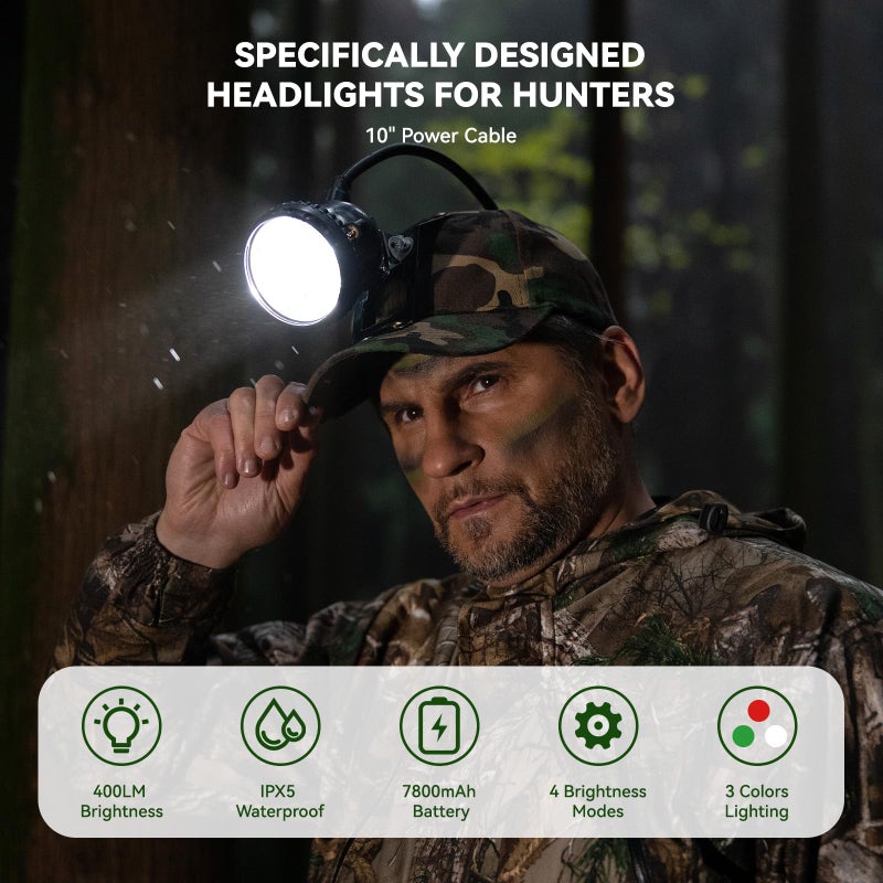 GearOZ 10W Coon Hunting Lights Headlamp for Coyotes Hog Predators, 4 Lighting Modes, IPX5 Waterproof Camping Hiking Fishing Headlamp Rechargeable 400 Lumens Bright Headlight with Hunting Cap - Image 2